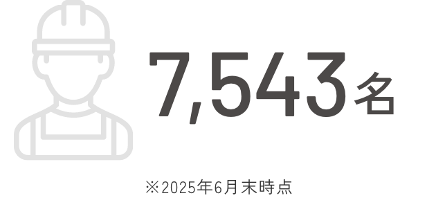 施工管理技術社員数