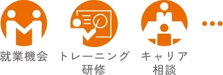 幸せな仕事を通じて、ひとりひとりの可能性をひらく社会に。